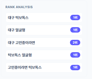 Hospital Marketing Result 3